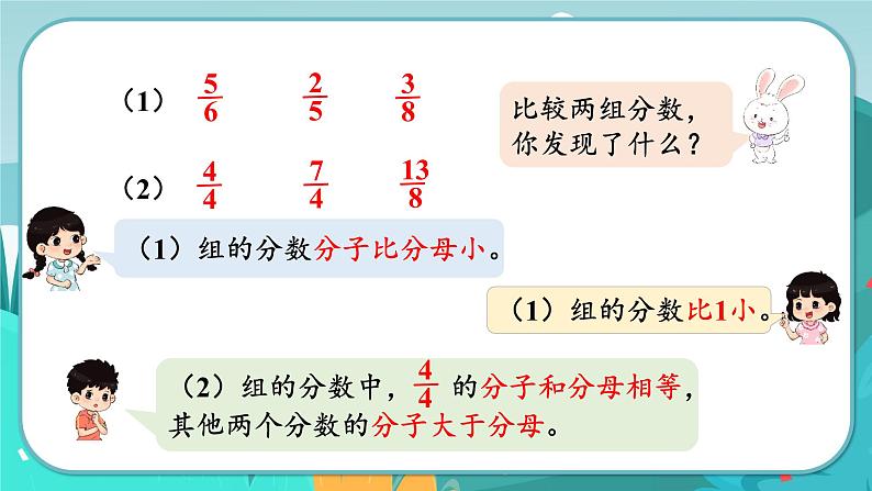 5数下（JJ）第2单元 第1课时  真、假分数和带分数 PPT课件第7页