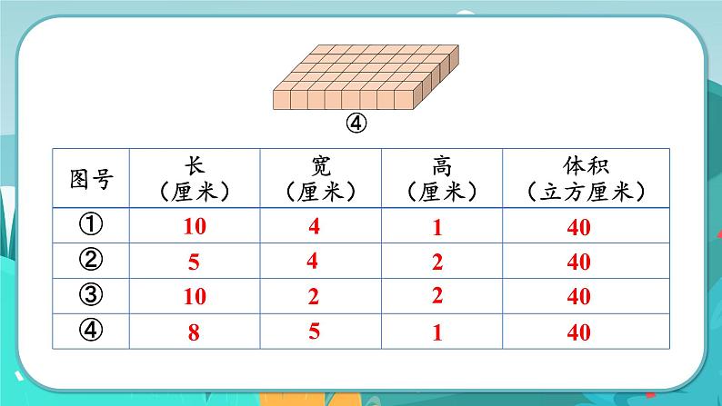 5数下（JJ）第5单元 第2课时  长方体的体积 PPT课件07