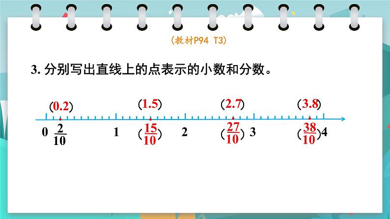 5数下（JJ）整理与评价 第1课时  数与代数（1） PPT课件06