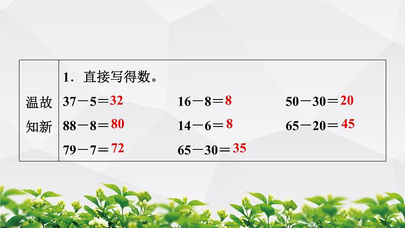 人教版数学二年级上册作业课件：第1节 不退位减第2页