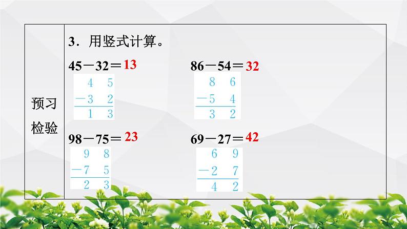 人教版数学二年级上册作业课件：第1节 不退位减第6页