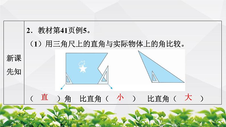 人教版数学二年级上册作业课件：第3节 锐角和钝角第3页