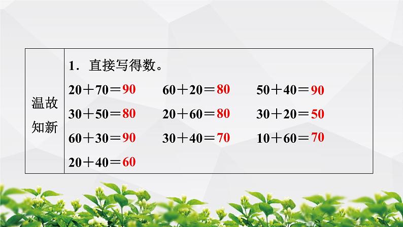 人教版数学二年级上册作业课件：人教版数学二年级上册作业课件：第1节 不进位加第2页