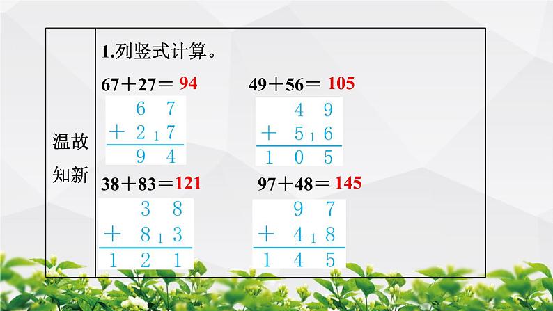 人教版数学三年级上册作业课件：第2节 万以内的加法第2页