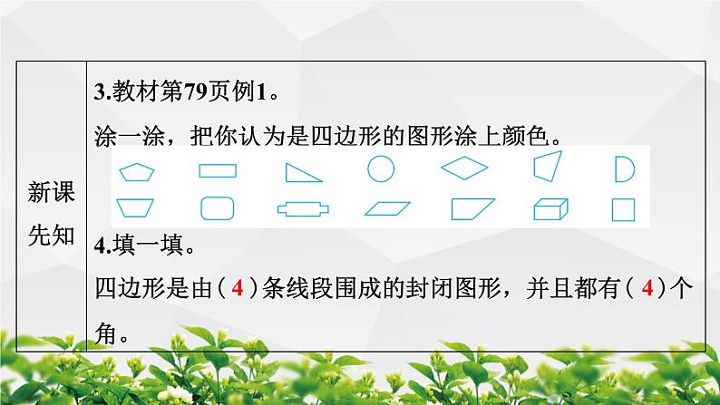 人教版数学三年级上册作业课件：第七单元 长方形和正方形 第1节 四边形第3页