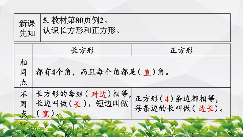 人教版数学三年级上册作业课件：第七单元 长方形和正方形 第1节 四边形第4页