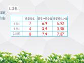 人教版数学五年级上册作业课件：第3节 积的近似数