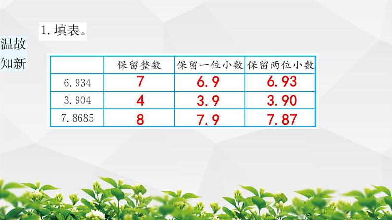 人教版数学五年级上册作业课件：第3节 积的近似数02