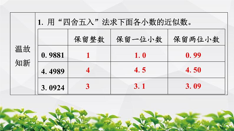 人教版数学五年级上册作业课件：第3节 商的近似数第2页