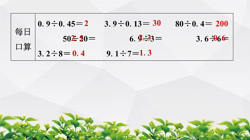 人教版数学五年级上册作业课件：第3节 商的近似数第7页