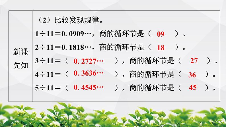 人教版数学五年级上册作业课件：第5节 用计算器探索规律03