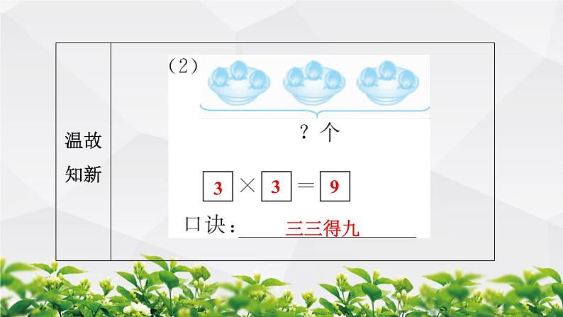 人教版数学二年级上册作业课件：第3节 乘加、乘减第3页