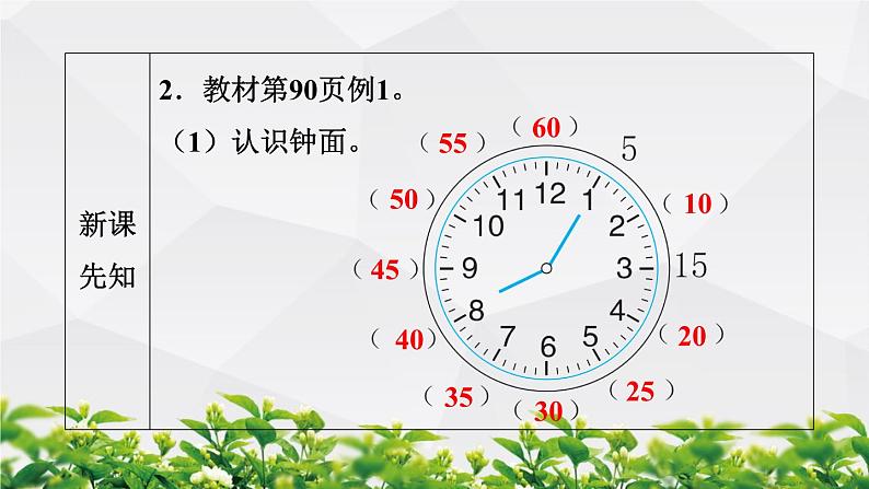 人教版数学二年级上册作业课件：认识时间03