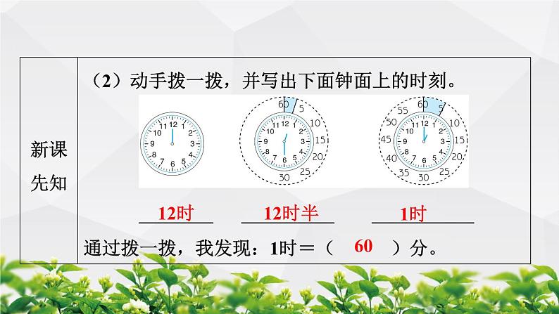 人教版数学二年级上册作业课件：认识时间04