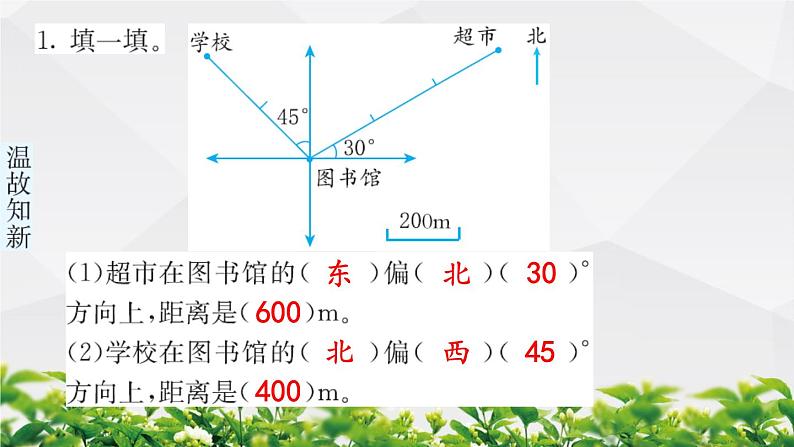 人教版数学六年级上册作业课件：第2节 位置与方向（二）02