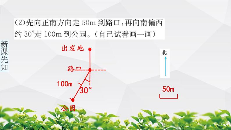 人教版数学六年级上册作业课件：第2节 位置与方向（二）05