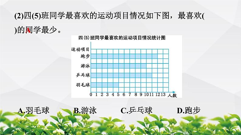 人教版数学四年级上册作业课件：第9单元  总复习 第3节 统计与概率04