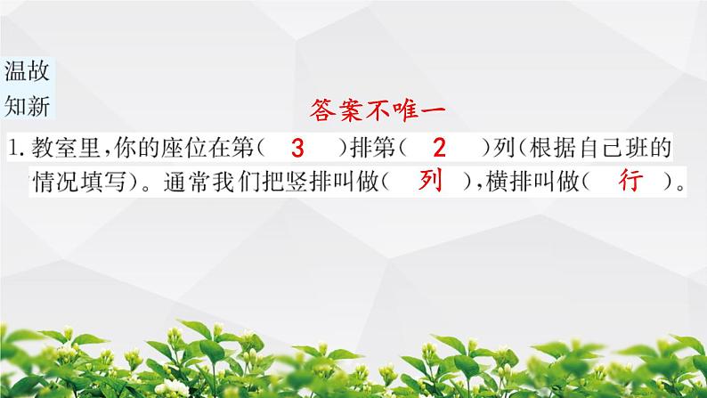 人教版数学五年级上册作业课件：第二单元 位置第2页