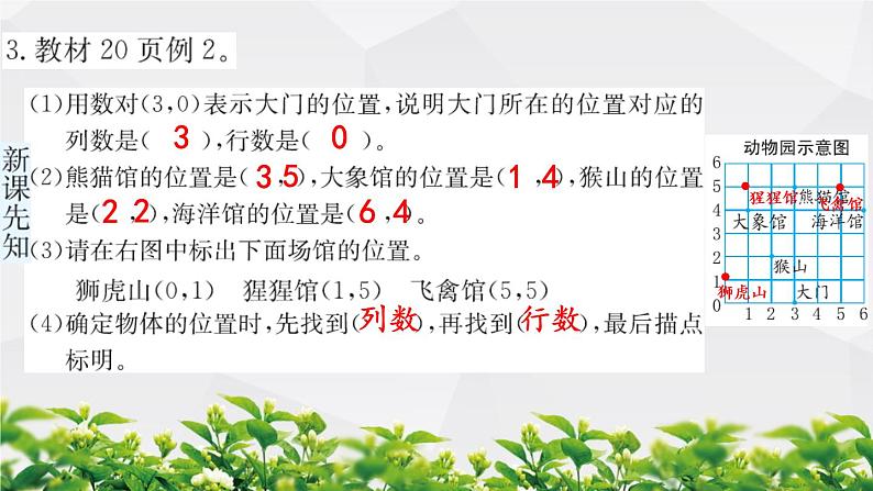 人教版数学五年级上册作业课件：第二单元 位置第4页