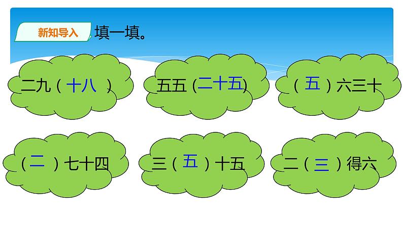 二年级北师大版数学上册 5.4需要几个轮子  课件第2页