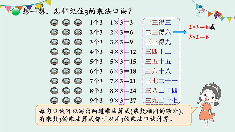 二年级北师大版数学上册 5.4需要几个轮子  课件2第7页