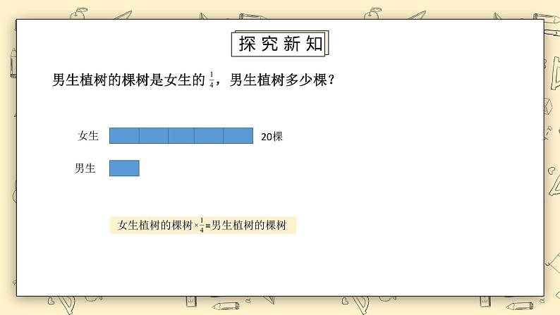 北师大版五下3.2《分数乘法（二）（2）》课件+教学设计+同步练习07