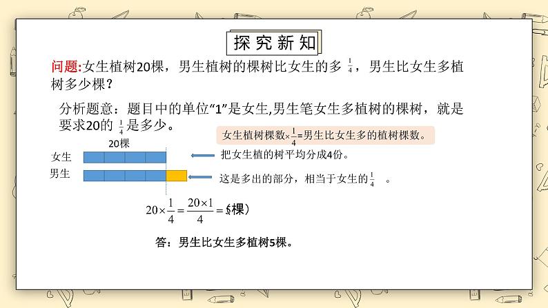 北师大版五下3.2《分数乘法（二）（2）》课件+教学设计+同步练习08