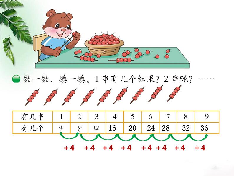 二年级数学北师大版上册  5.5小熊请客  课件第6页