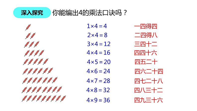 二年级数学北师大版上册  5.5小熊请客  课件107