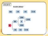 人教版小学数学六下6.1.1《数的认识（一）》PPT课件（送教案+练习）