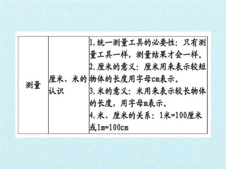 二年级数学北师大版上册 第六单元 测量复习  课件03