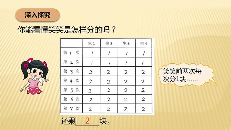 二年级数学北师大版上册  7.3分糖果  课件第7页