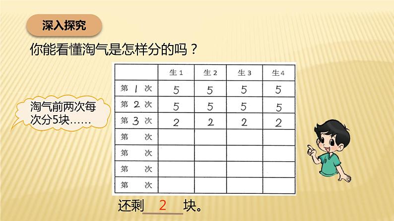 二年级数学北师大版上册  7.3分糖果  课件第8页