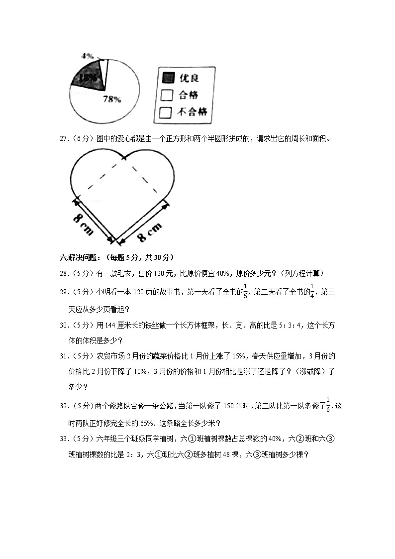 2021-2022学年山东省临沂市郯城县六年级（上）期末数学试卷03