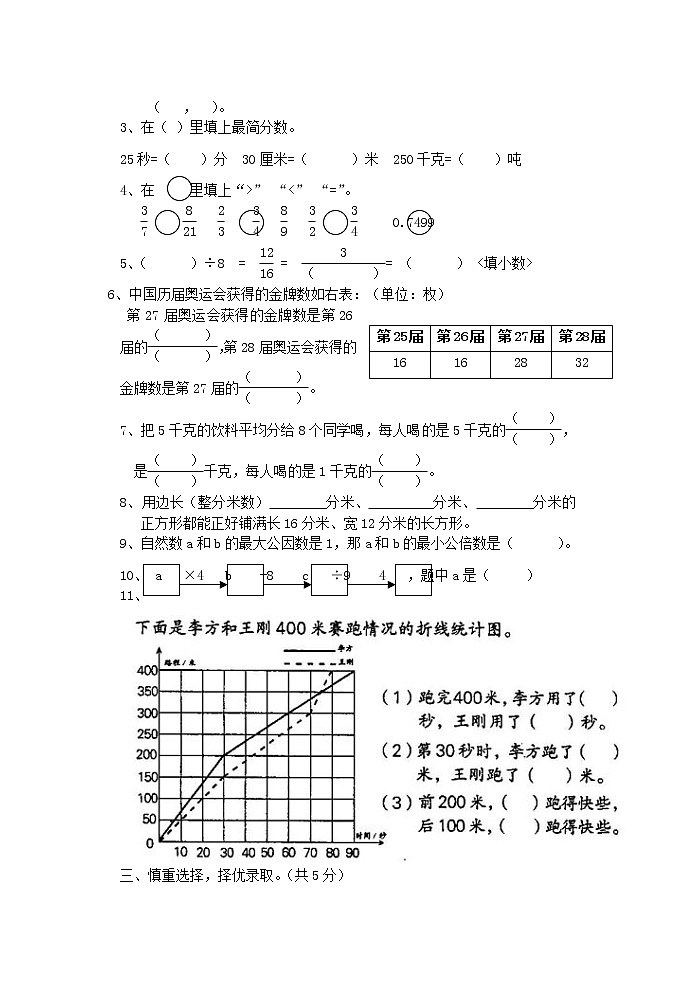 苏教版数学五年级下册期末试卷  (无答案)第2页