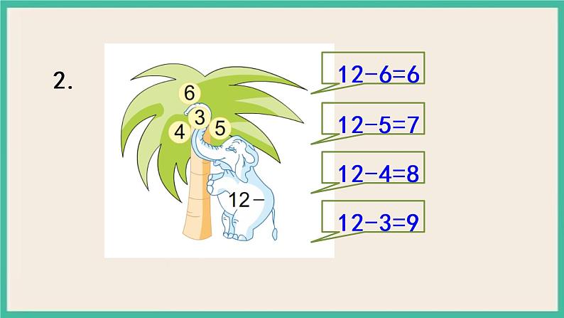 1.8 练习三 课件第4页