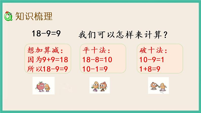 1.9 复习（1） 课件+课时练03