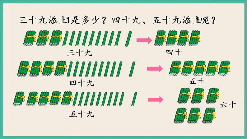 3.1 数数、数的基本含义 课件+课时练05