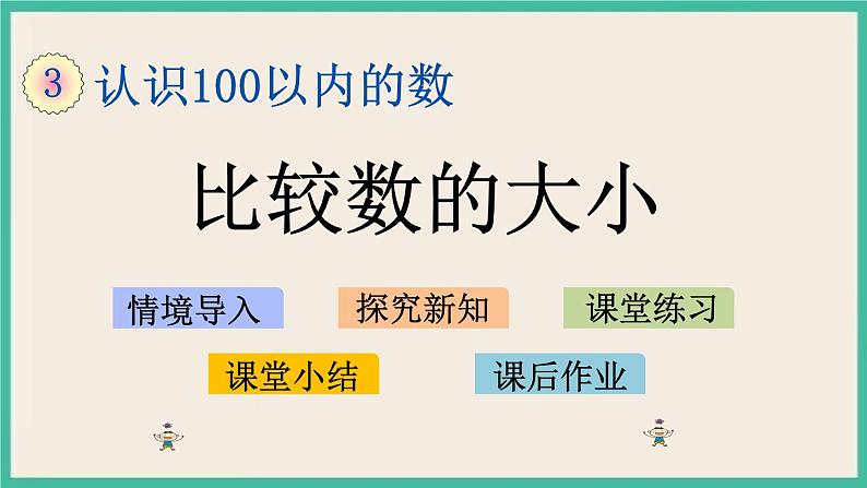 3.6 比较数的大小 课件+课时练01