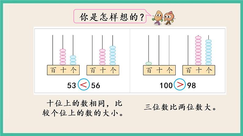 3.6 比较数的大小 课件+课时练05