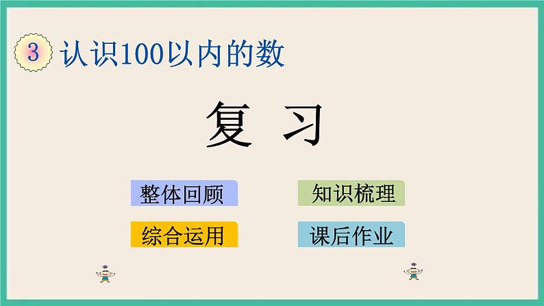 3.9 复习 课件+课时练01