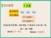 3.9 复习 课件+课时练