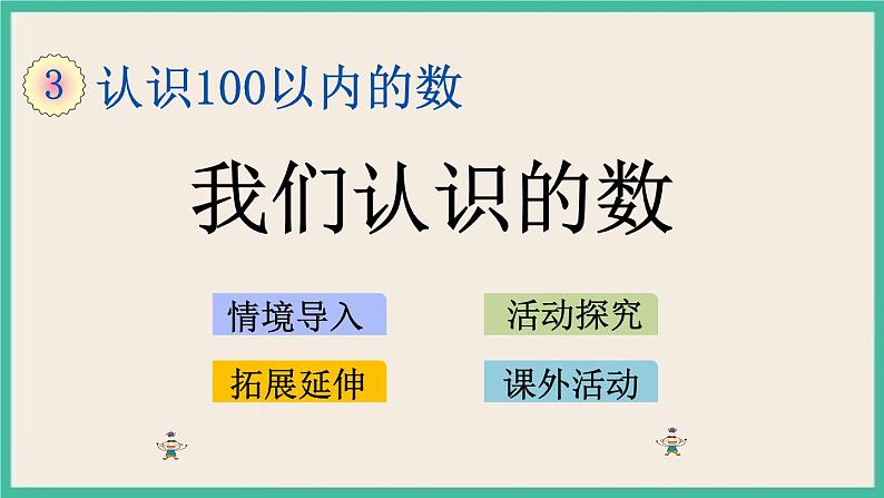 3.10 我们认识的数 课件+课时练01