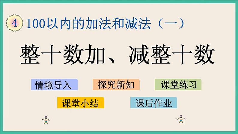 4.1 整十数加、减整十数 课件第1页