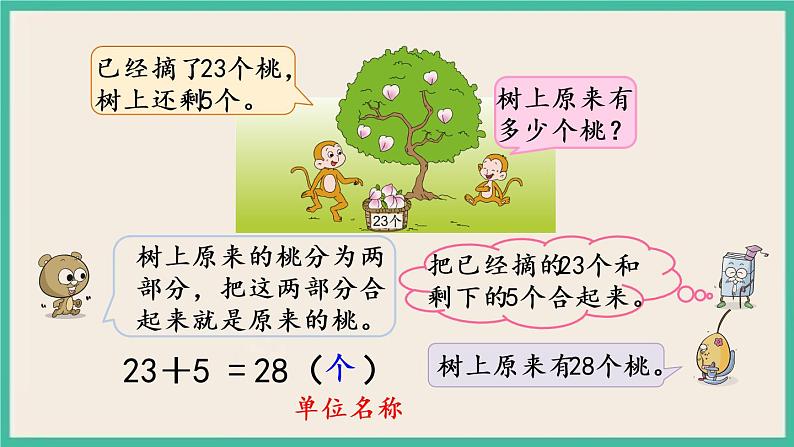 4.4 求被减数的简单实际问题 课件+课时练04