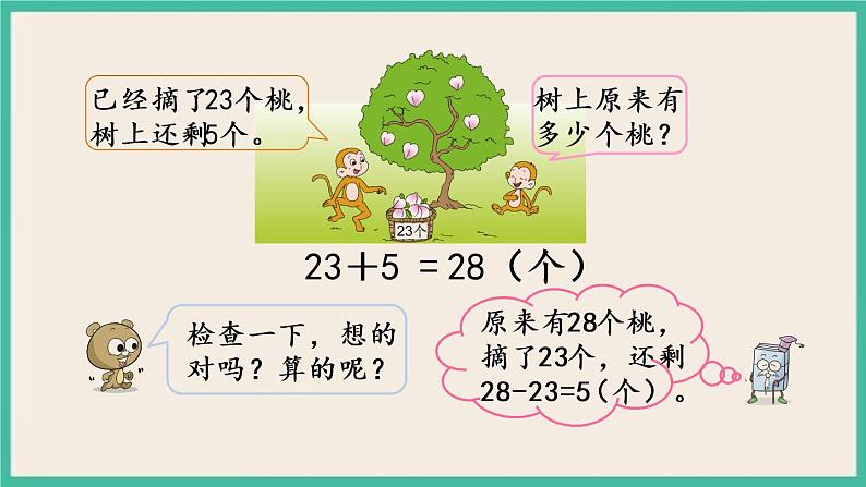 4.4 求被减数的简单实际问题 课件+课时练05