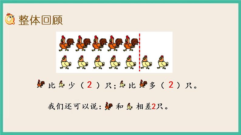 4.16 复习（2）+课时练02