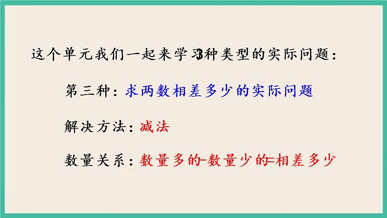 4.16 复习（2）课件第5页