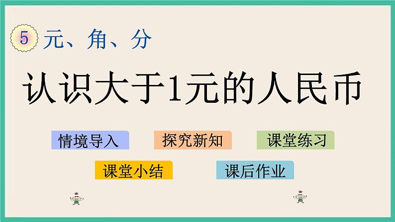 5.2 认识大于1元的人民币 课件第1页