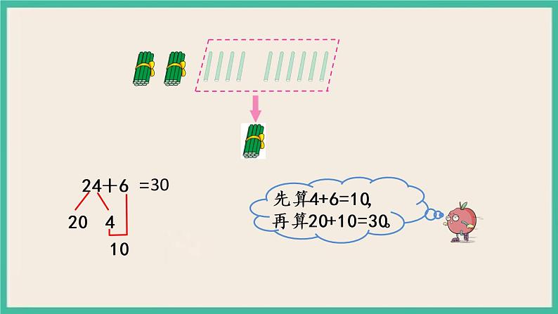 6.1 两位数加一位数（进位）课件+课时练05